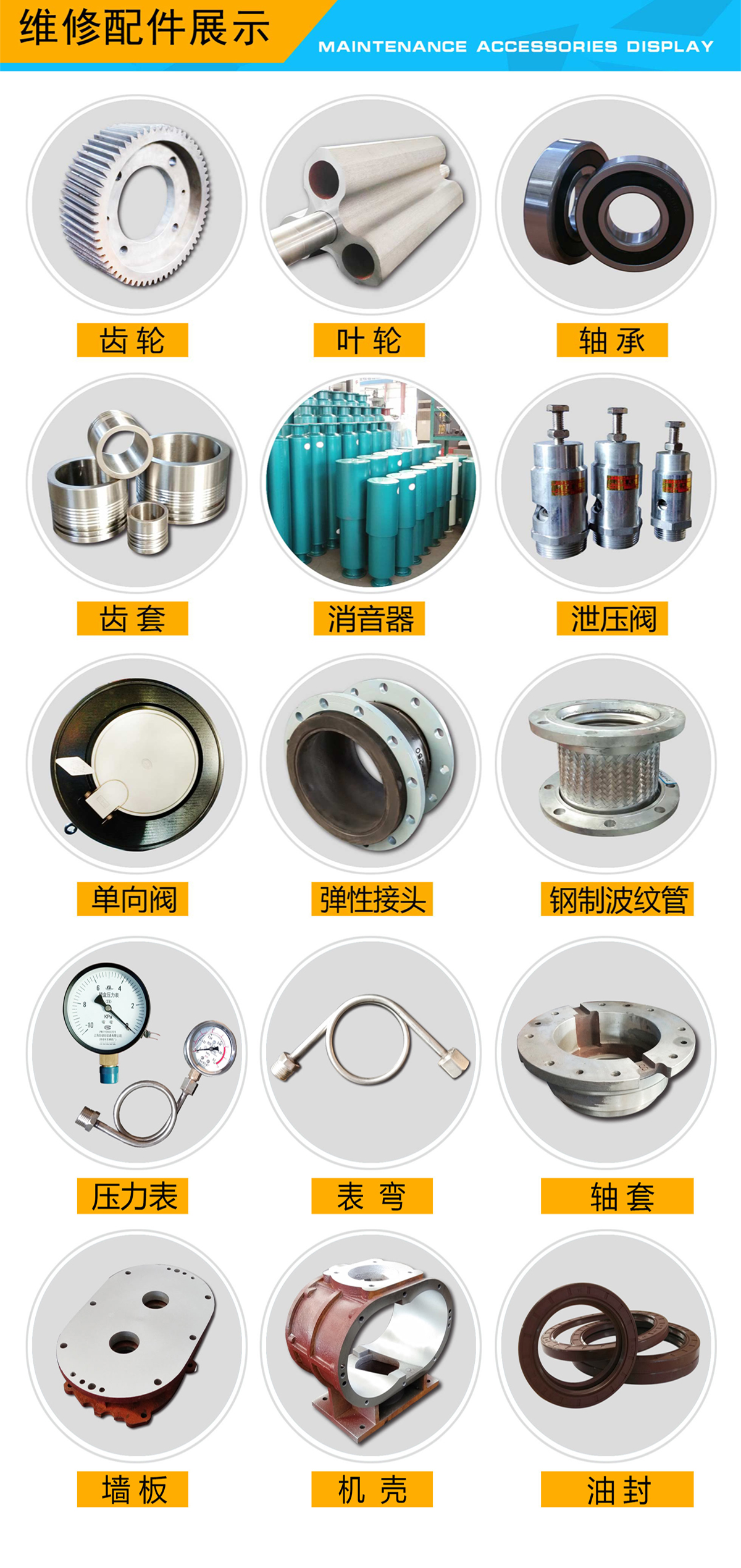 羅茨風機維修配件